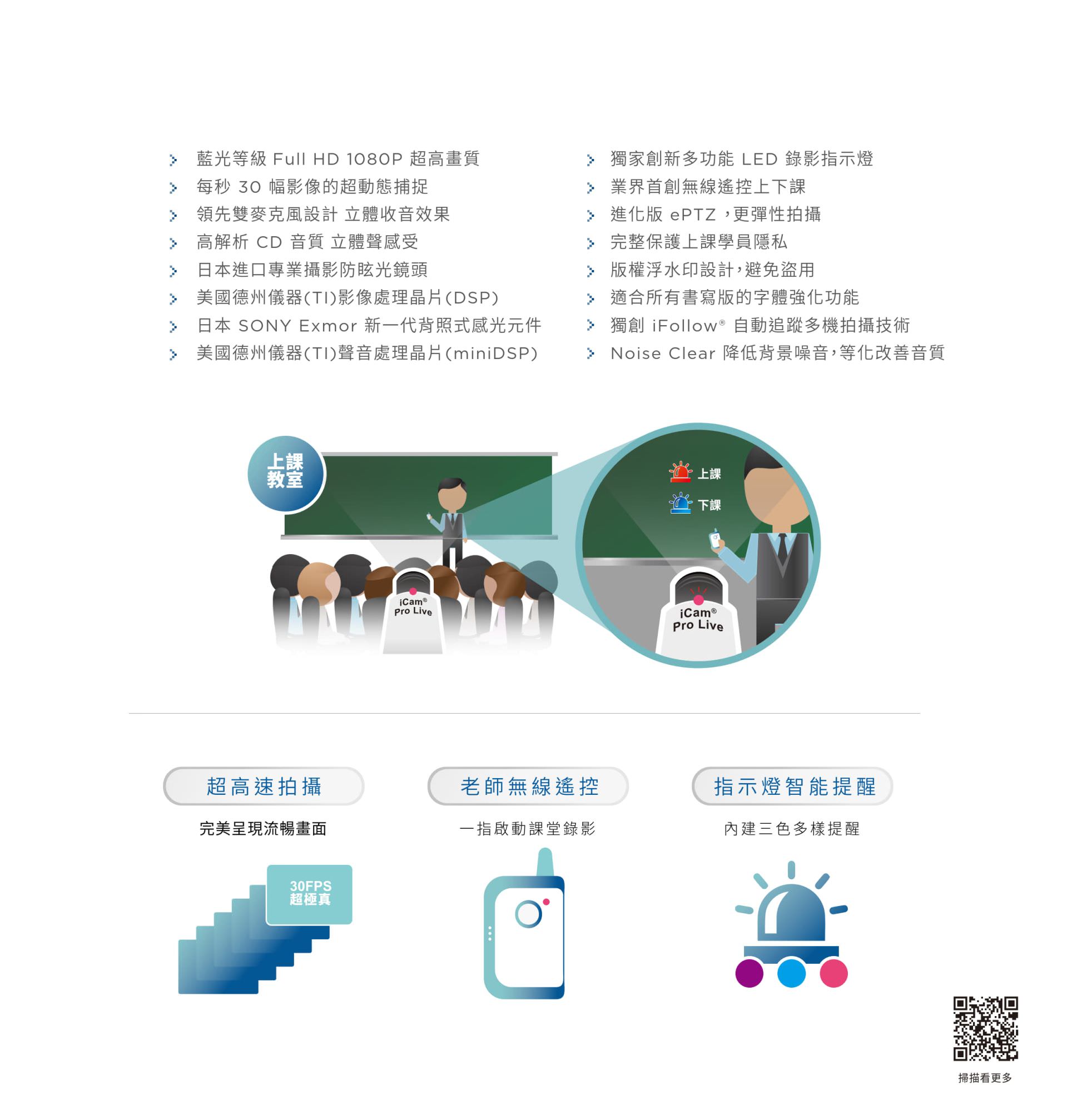iCam Pro Live 摄影机 2