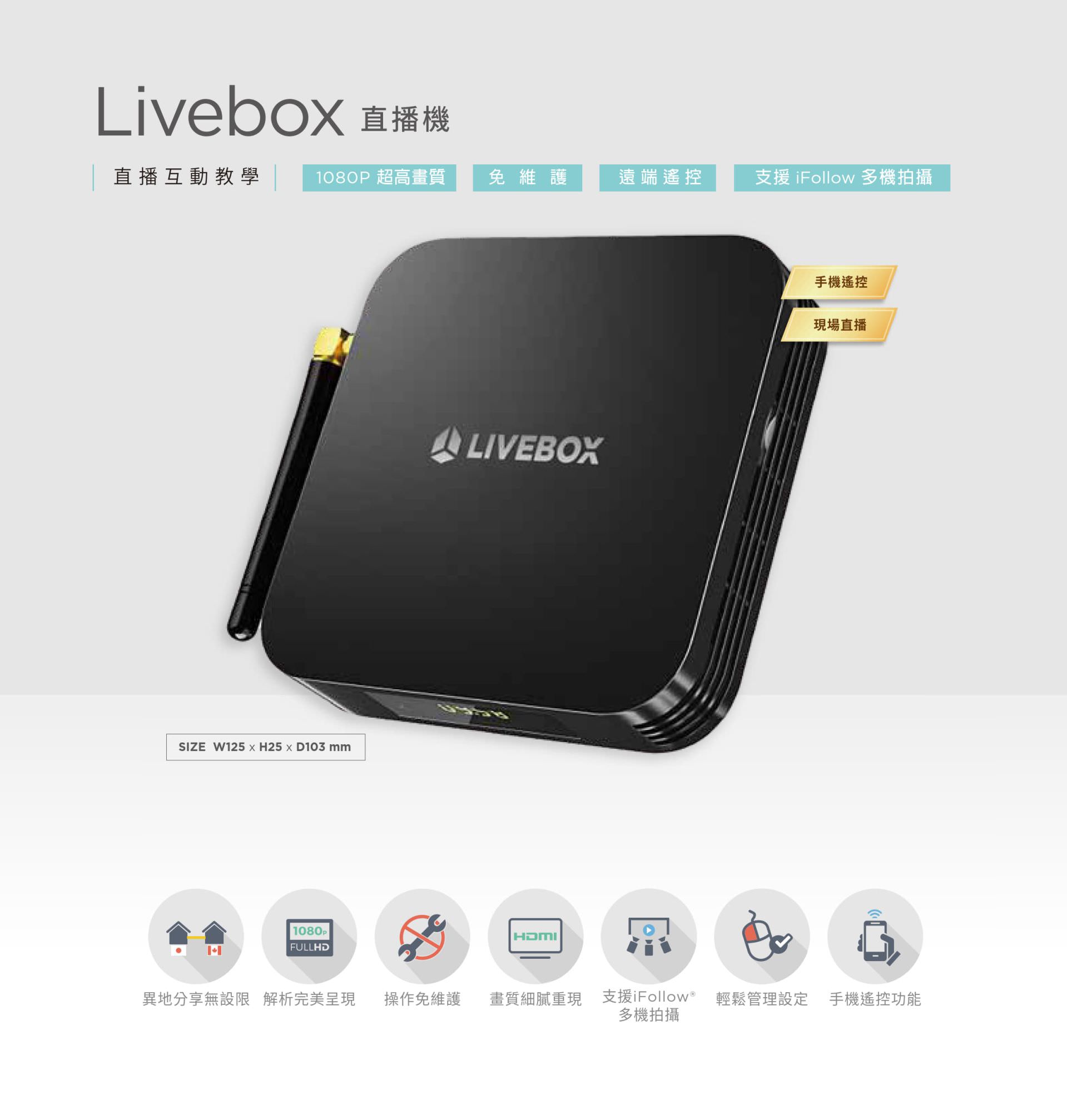Livebox 直播机 1
