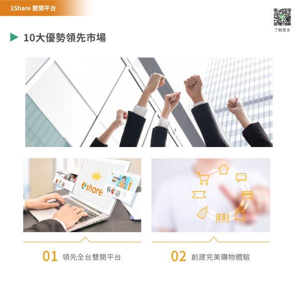 1share 開課開店雙開平台