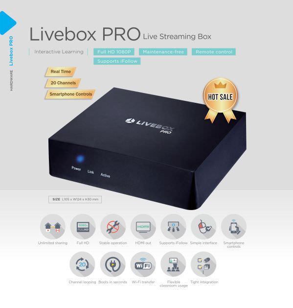 Livebox PRO Hardware