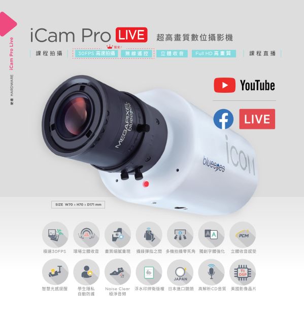 iCam Pro Live Camera