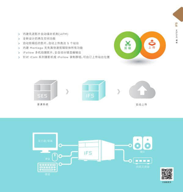 iFS 自剪上传系统