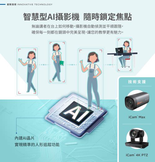 iLearning Learning System
