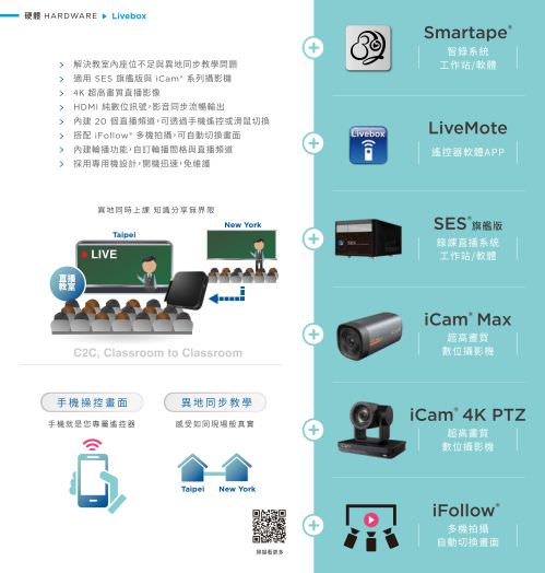 iLearning Learning System